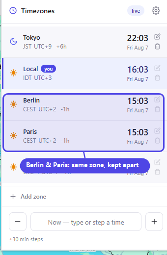 Glanceable list of zones